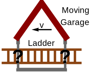 Ladder Paradox – Runner’s Perspective