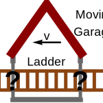 Ladder Paradox – Runner’s Perspective